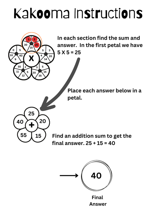 Kakooma Instructions