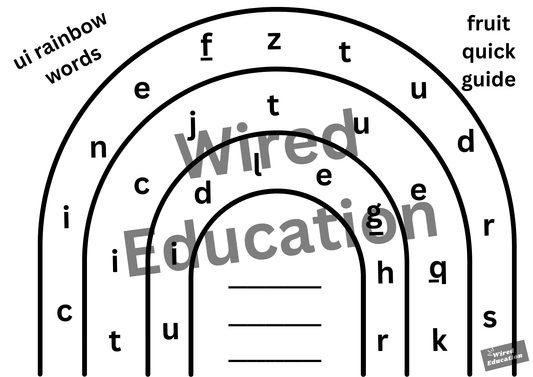ui rainbow words