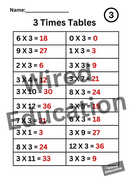 Large 3 Times Tables