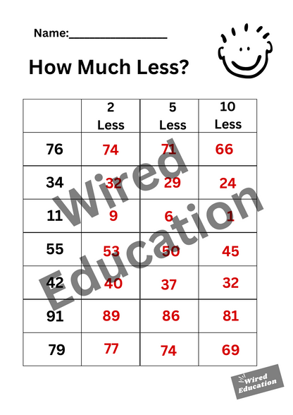 How much less? (tens numbers with 2, 5, 10 less)