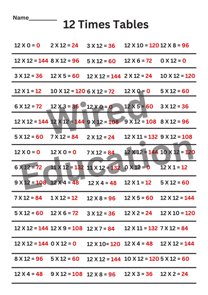 12 Times Tables