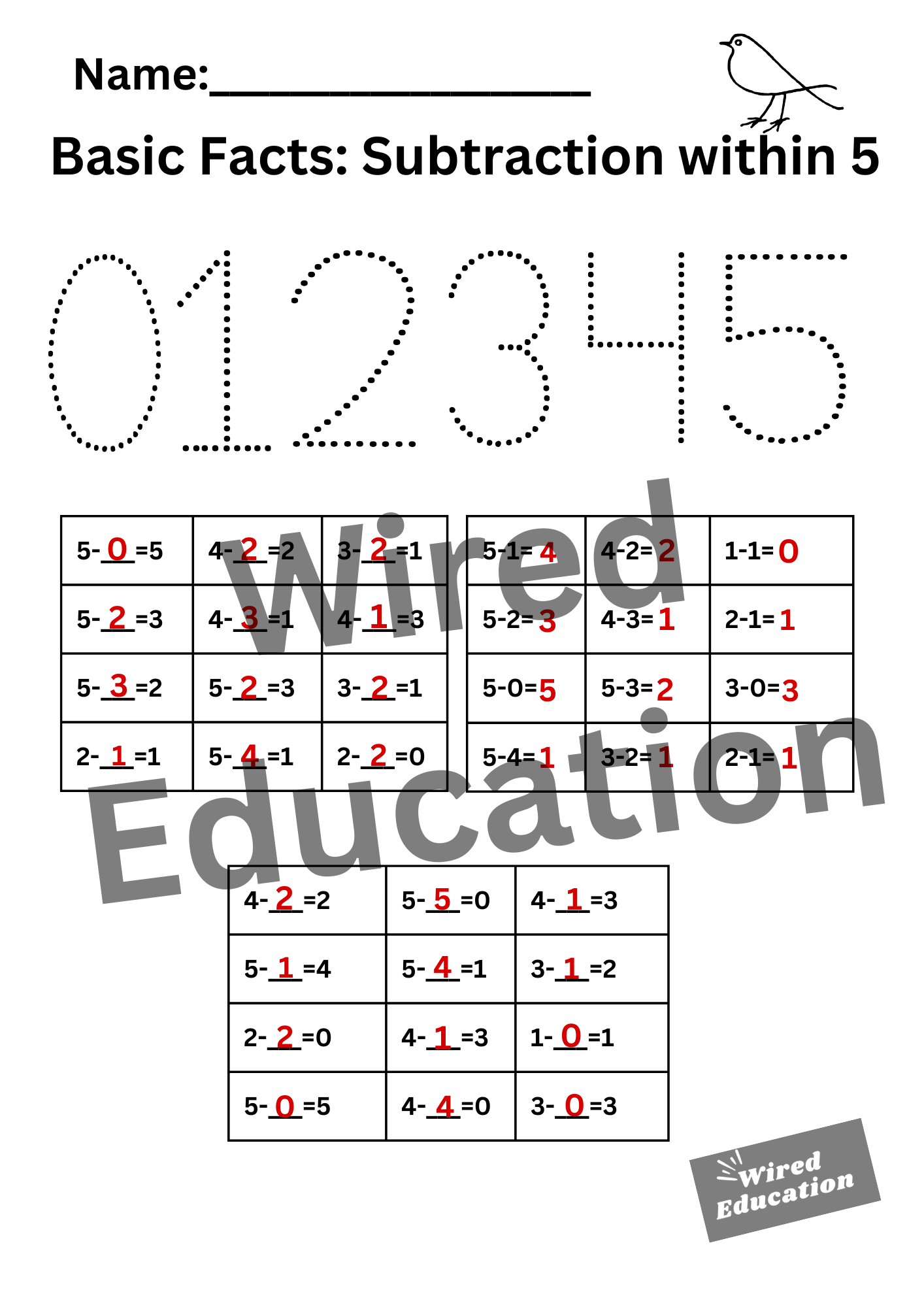 Subtraction Basic Facts within 5