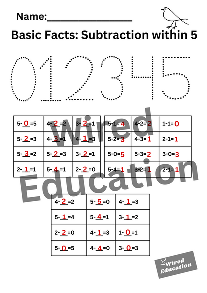 Subtraction Basic Facts within 5