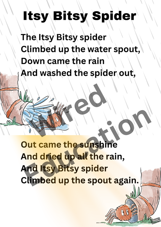 Poem: Itsy bitsy spider