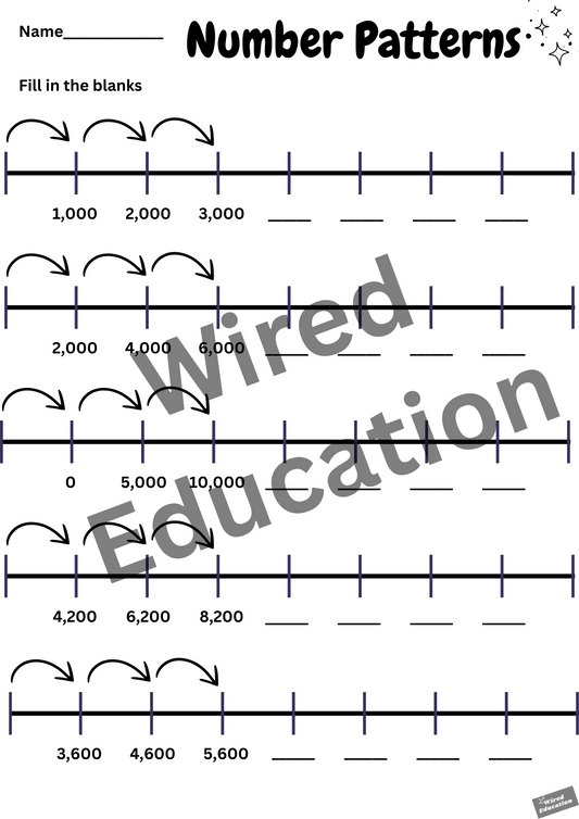 Number Patterns