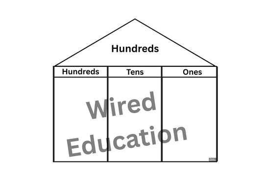 Place value houses