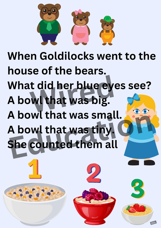 Poem: Goldilocks