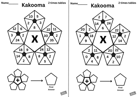 Kakooma 2X tables