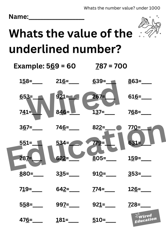 Number Value (hundreds)
