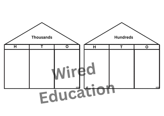Place value houses