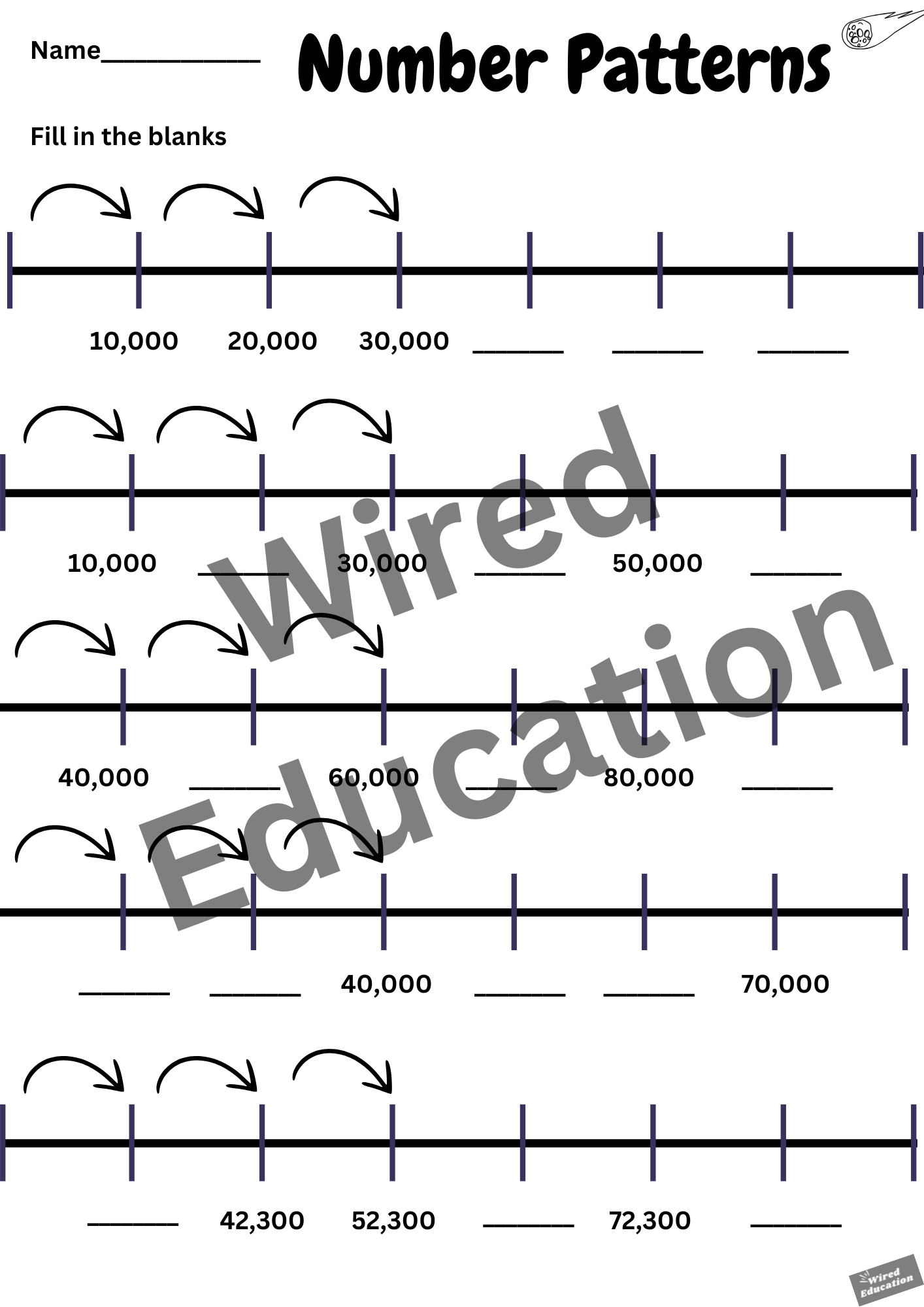 Number Patterns