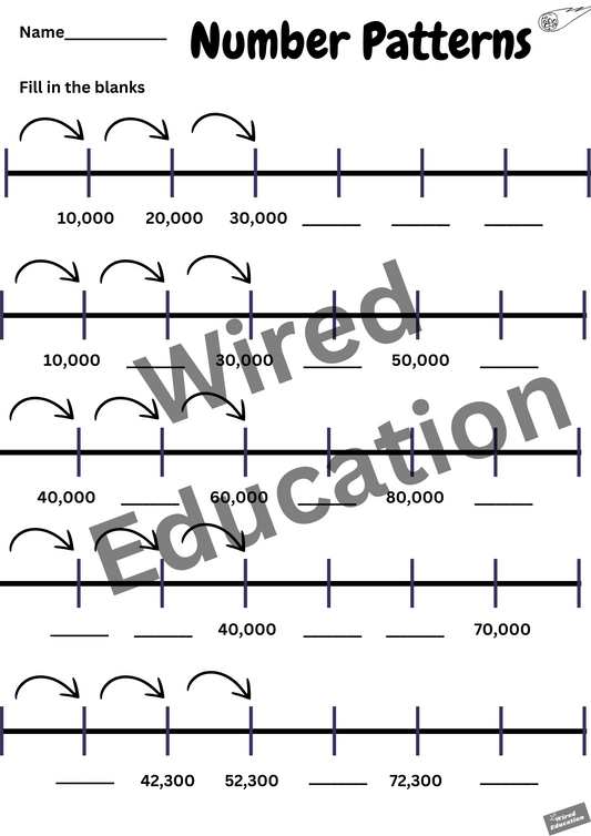 Number Patterns