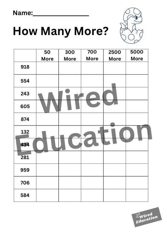 How Many More? (50, 300, 700, 2500, 500 more wth the starting number under 1000)