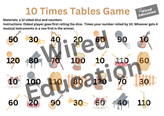 10 Times Table Game Board