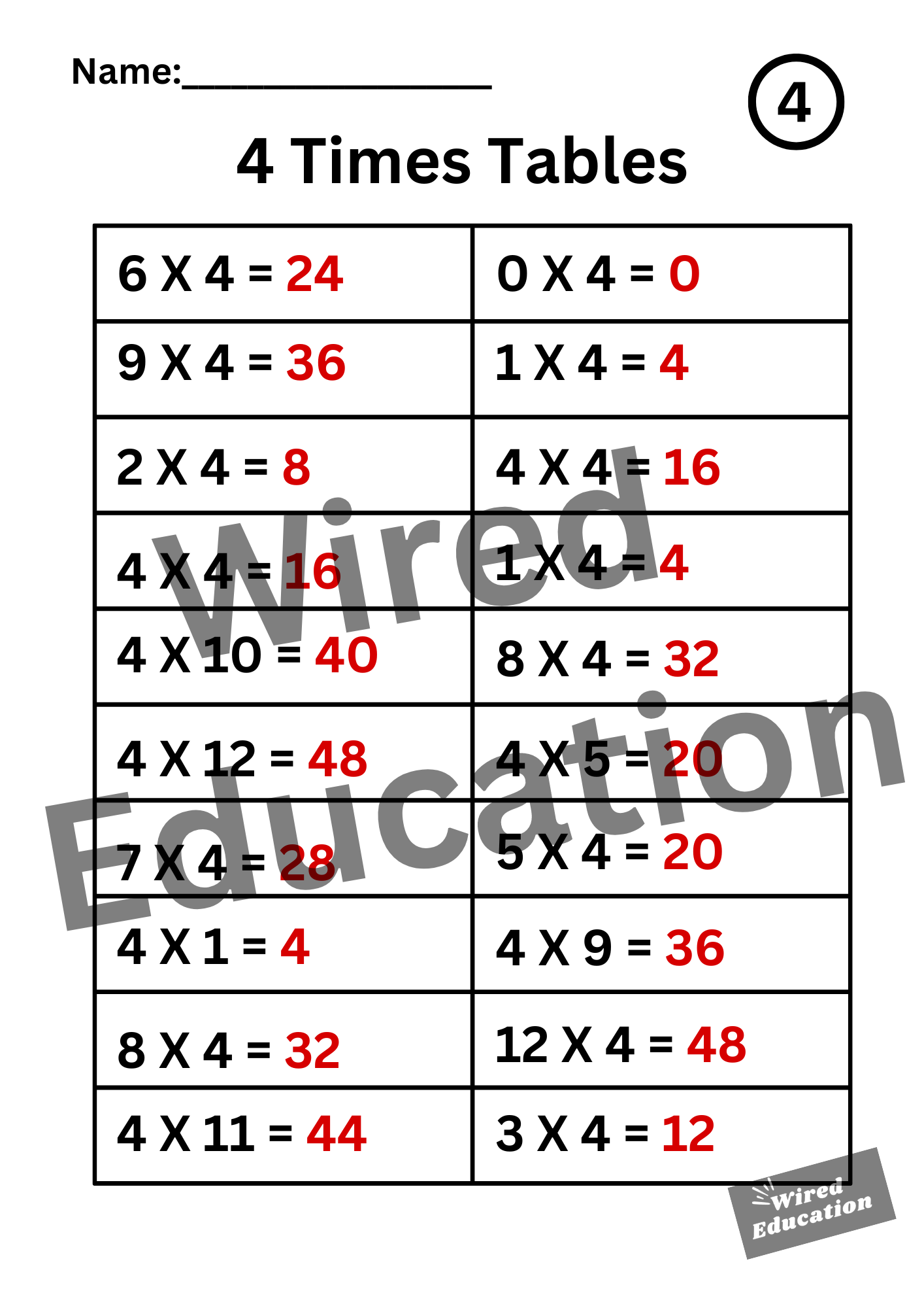Large 4 Times Tables