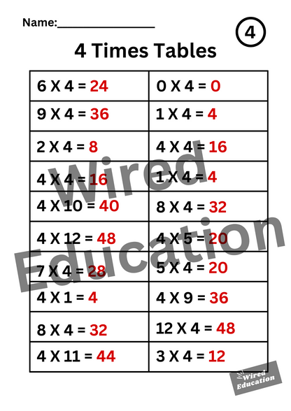 Large 4 Times Tables