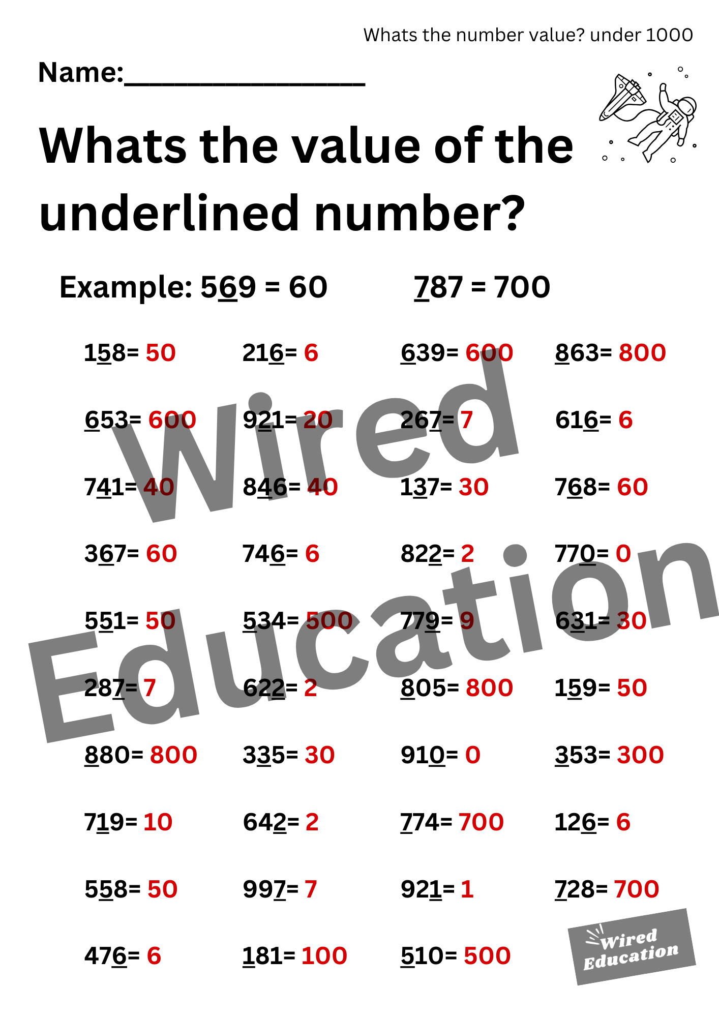 Number Value (hundreds)