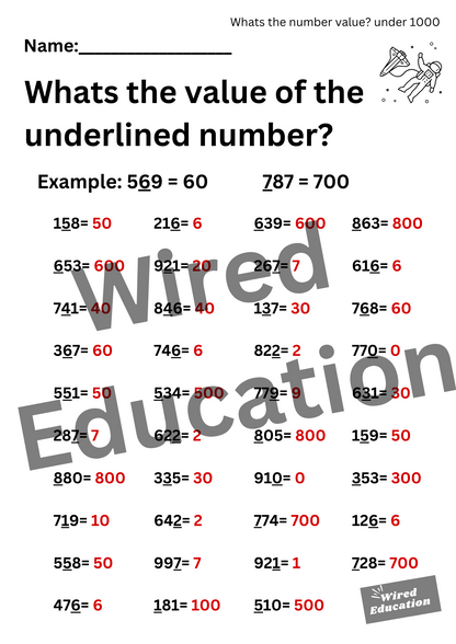 Number Value (hundreds)
