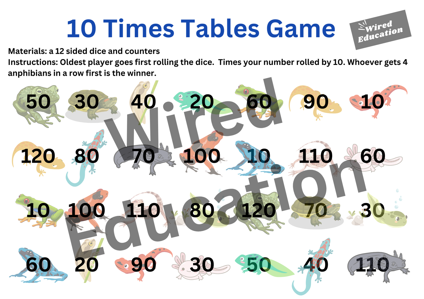 10 Times Table Game Board