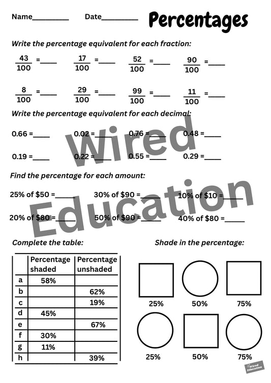 Converting percentages