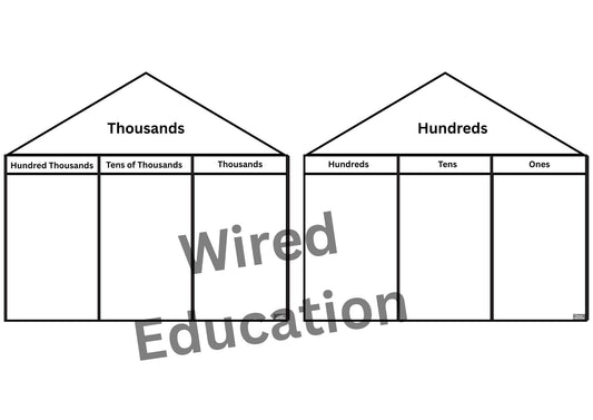Place value houses