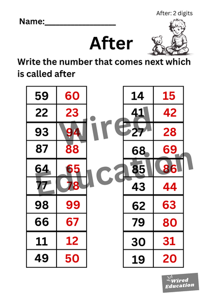 Numbers After (2 digits)