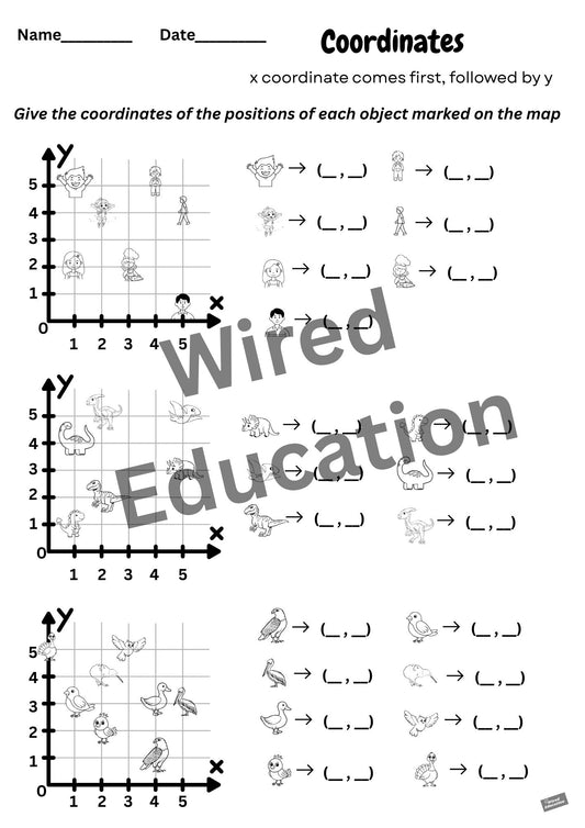 Coordinates