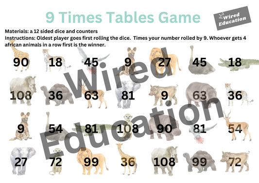 9 Times Tables Game