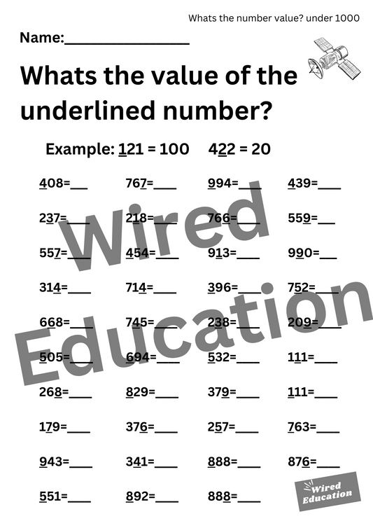 Number Value (hundreds)