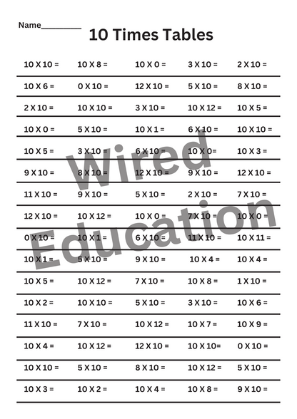 10 Times Tables