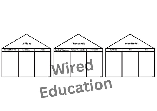 Place value houses words
