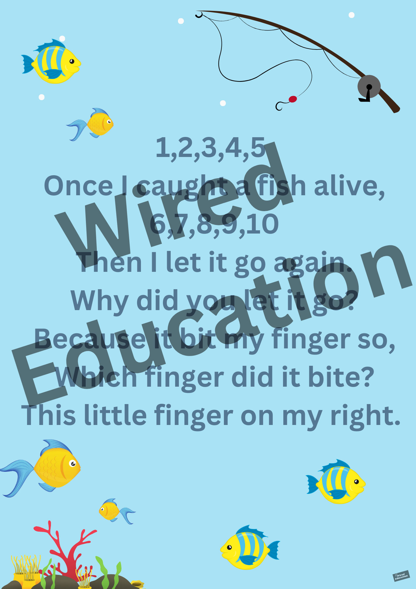 Poem: Once I caught a fish alive