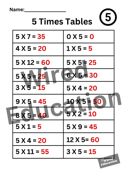 Large 5 Times Tables