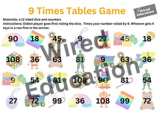 9 Times Table Game