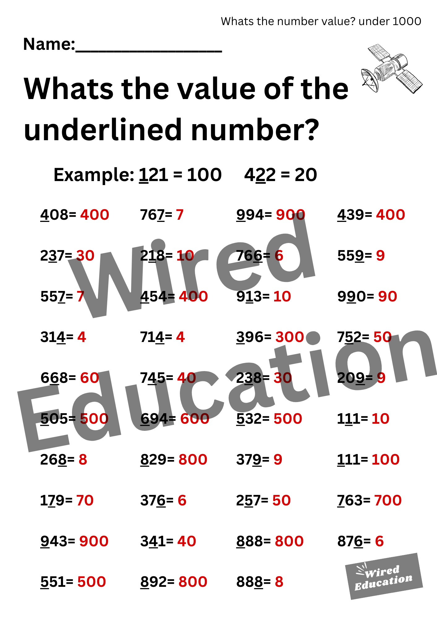 Number Value (hundreds)