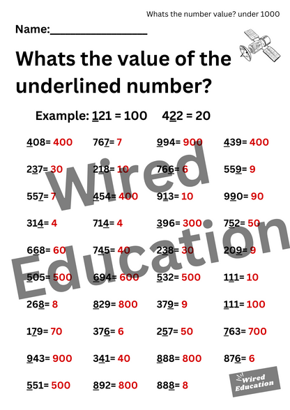 Number Value (hundreds)