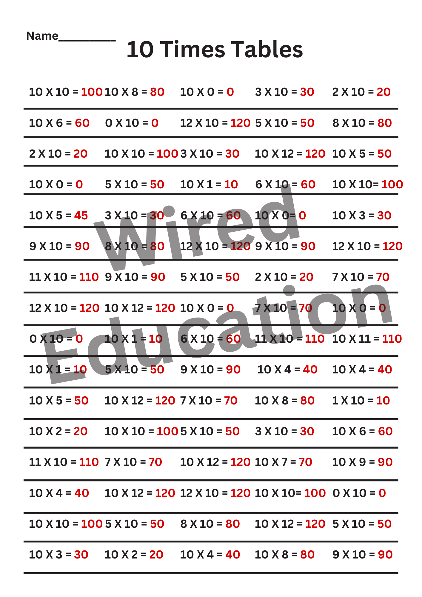 10 Times Tables