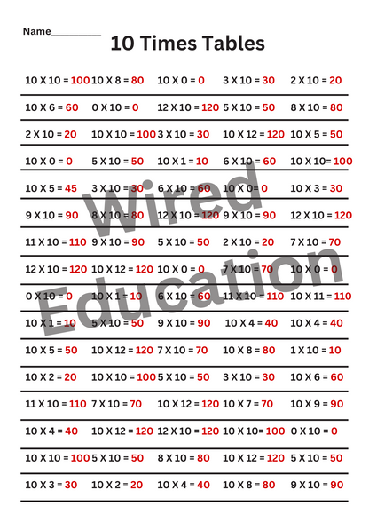 10 Times Tables