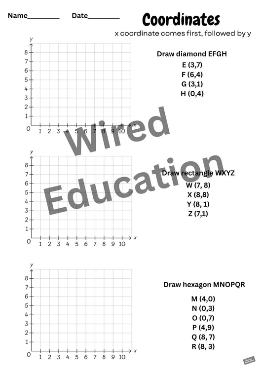 Draw the shape using the coordinates