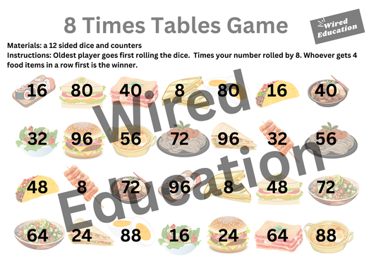 8 Times Table Game