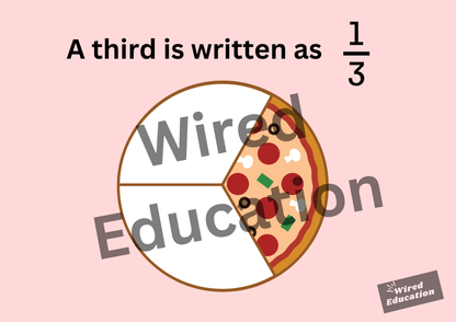 Fractions, What is a third display