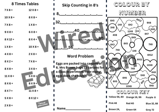 8 Times table brochure