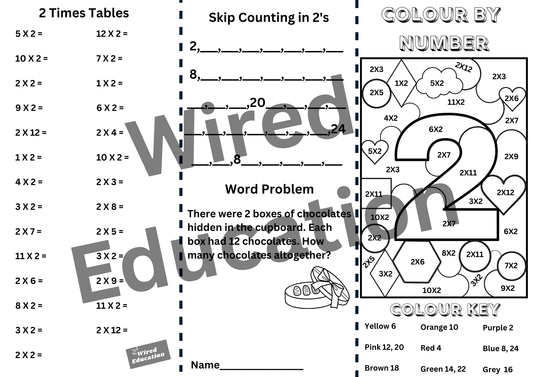 2 Times Table brochure