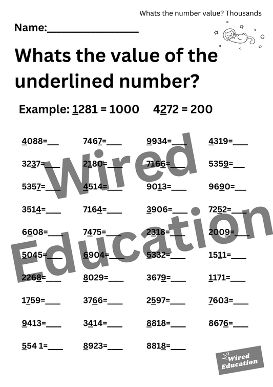 Number Value (thousands)