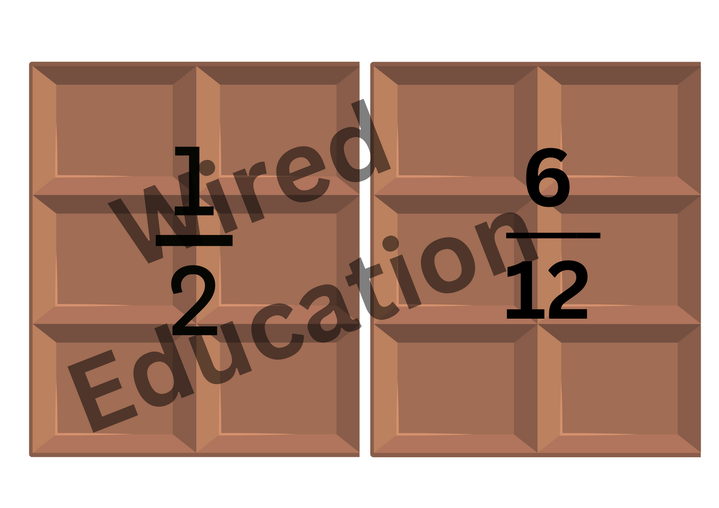 Fraction Chocolate Block