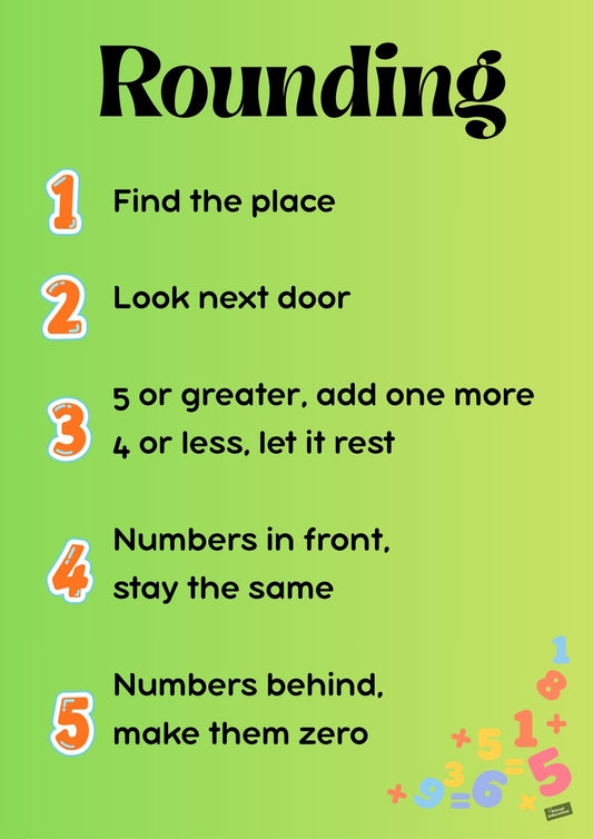Rounding poster