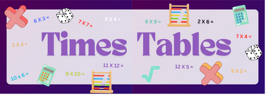 Times Tables Header