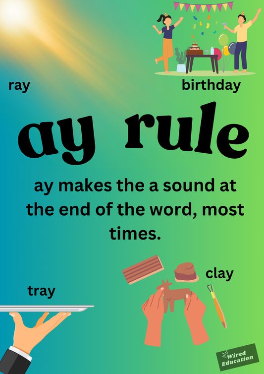 ay rule poster