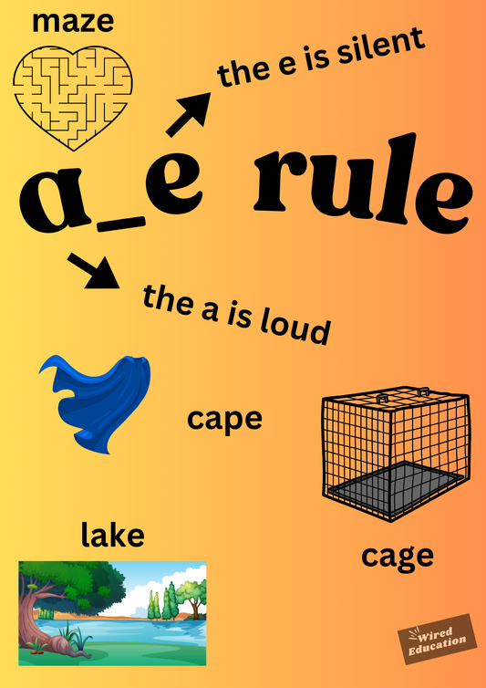 a_e poster