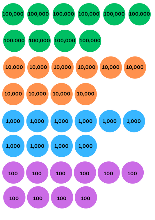Place Value Dots